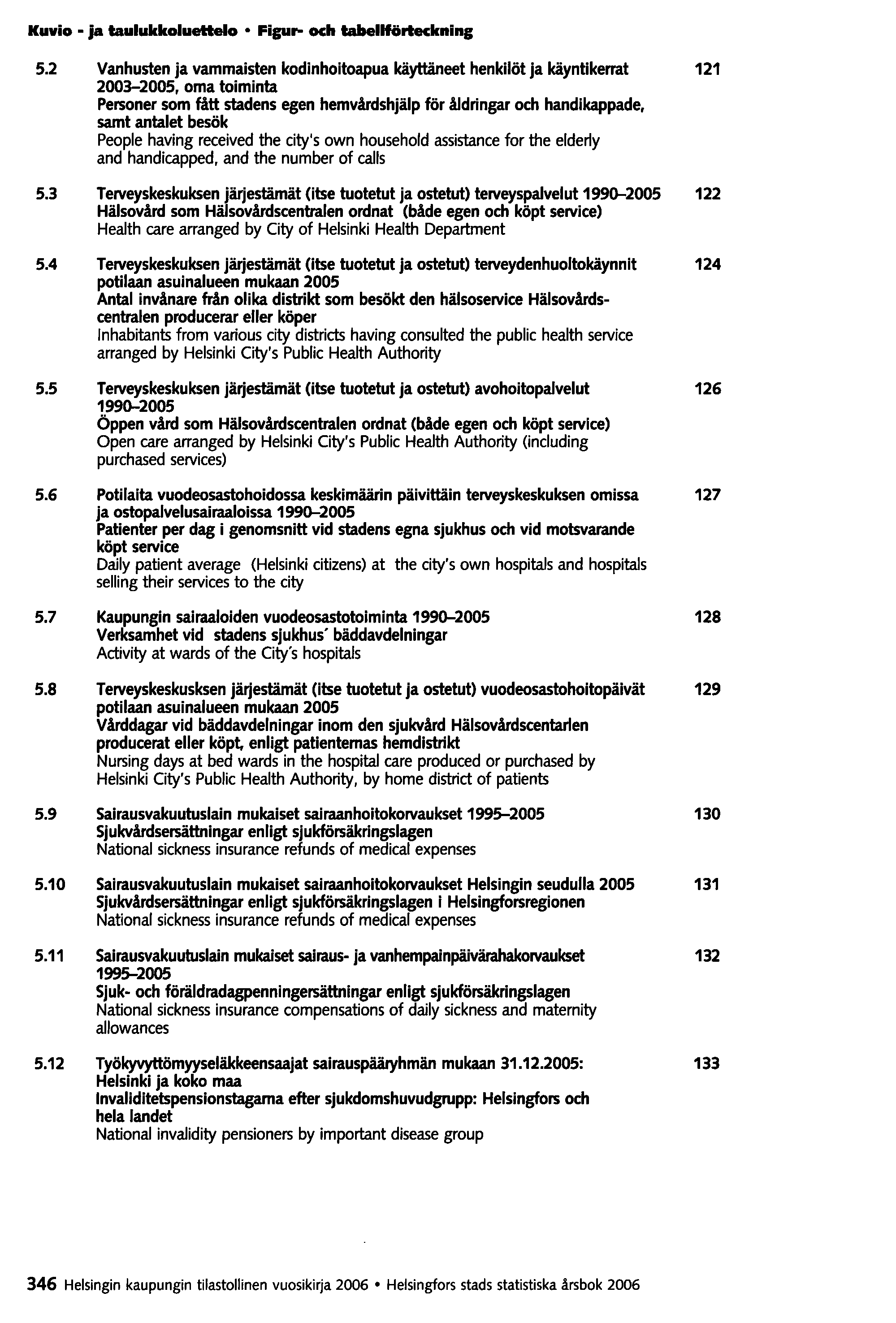 Kuvio - ja taulukkoluettelo Figur- och tabellförteckning 5.2 5.3 5.4 5.5 5.6 5.7 5.8 5.9 5.10 5.11 5.12 Vanhusten ja vammaisten kodinhoitoapua käyttäneet henkilöt ja käyntikerrat 2003-2005.