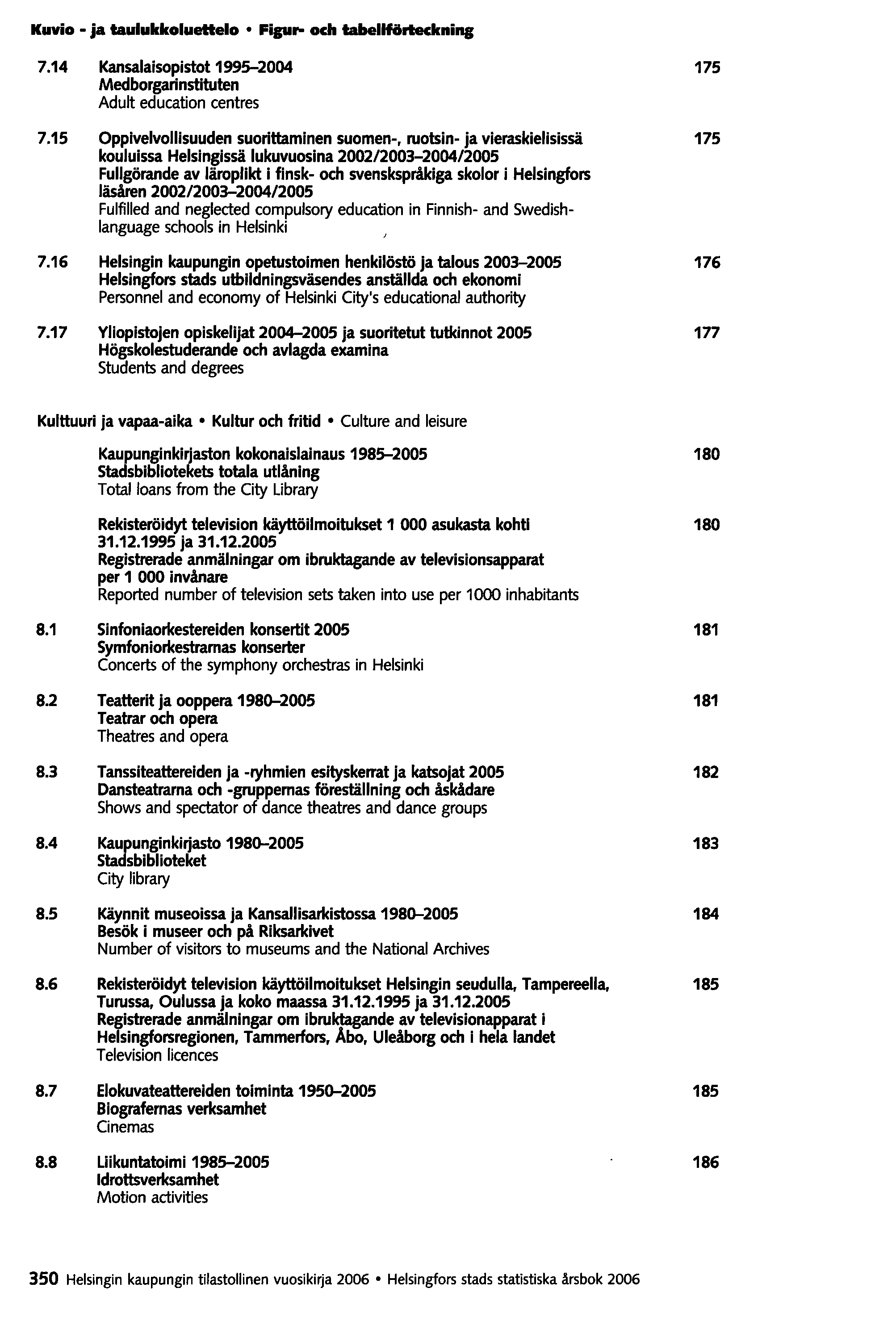 Kuvio - ja taulukkoluettelo Fipr- om tabellförteckning 7.14 Kansalaisopistot 1995-2004 Medborgarinstituten Adult education centres 7.