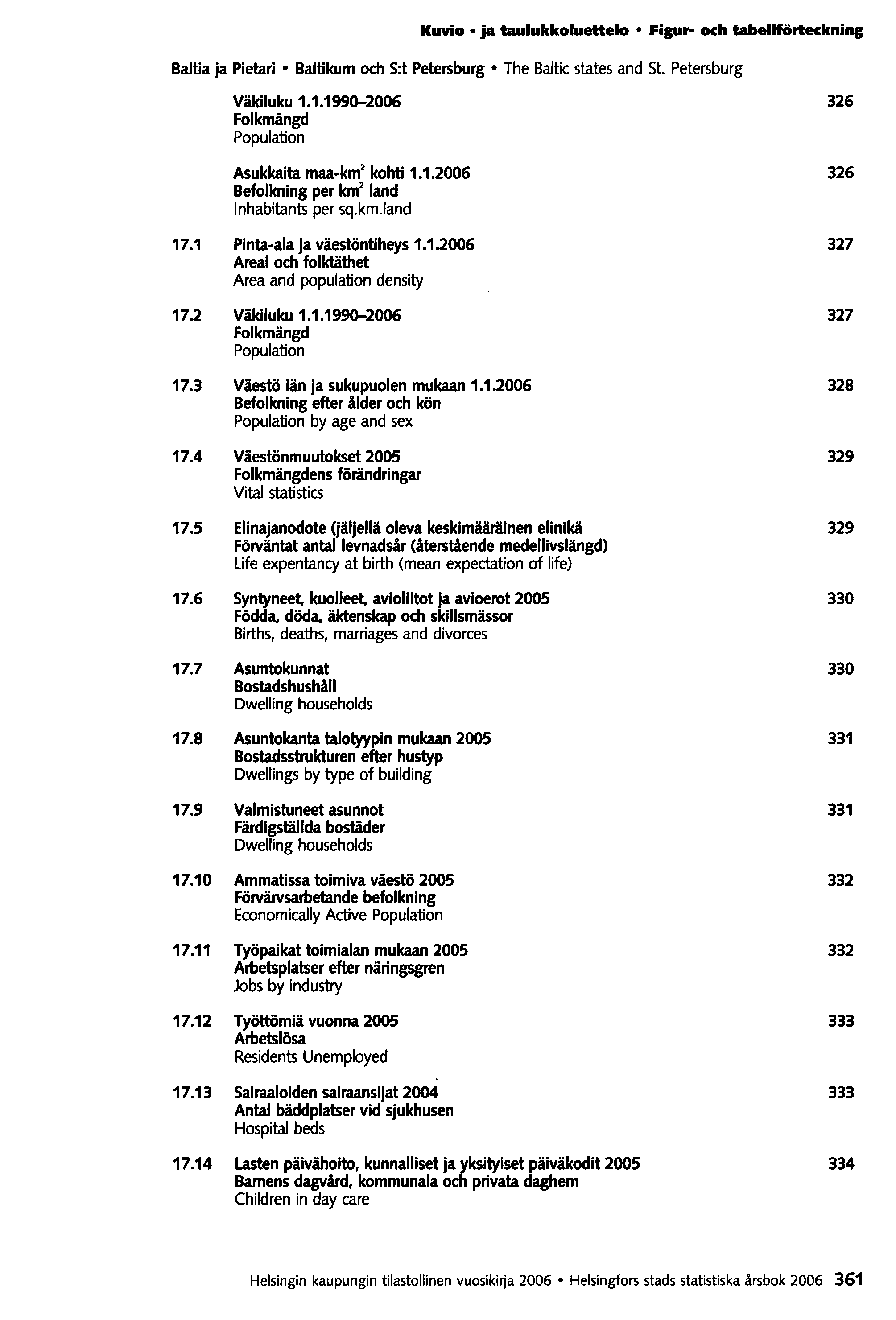 Kuvio - ja taulukkoluettelo Figur- och tabellförteckning Baltia ja Pietari Baltikum och S:t Petersburg The Baltic states and st. Petersburg Väkiluku 1.1.199~2006 326 Folkmängd Population 17.1 17.2 17.
