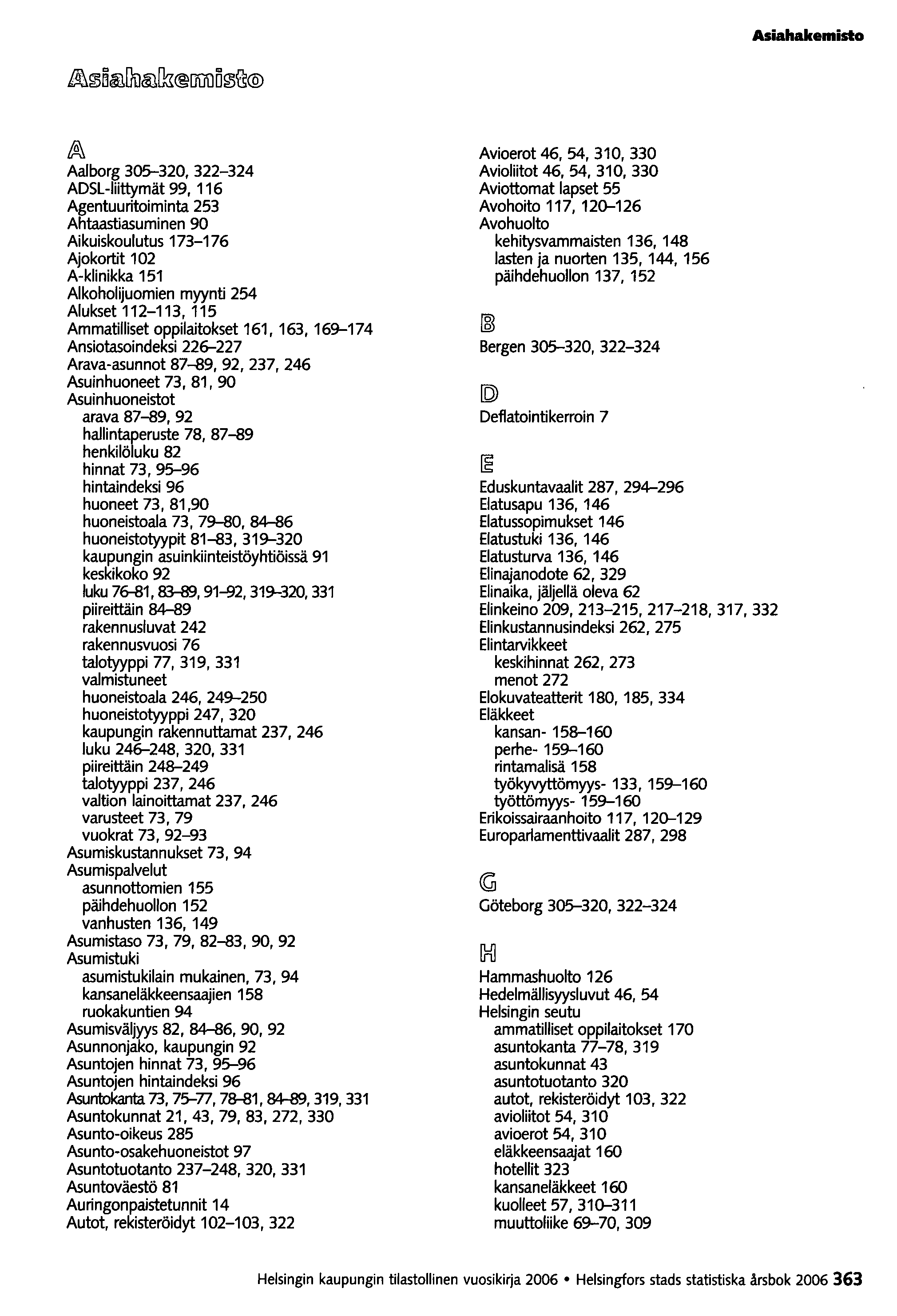 Asiahakemisto ~ Aalborg 305-320, 322-324 ADSL -liittymät 99, 116 Agentuuritoiminta 253 Ahtaastiasuminen 90 Aikuiskoulutus 173-176 Ajokortit 102 A-klinikka 151 Alkoholijuomien myynti 254 Alukset