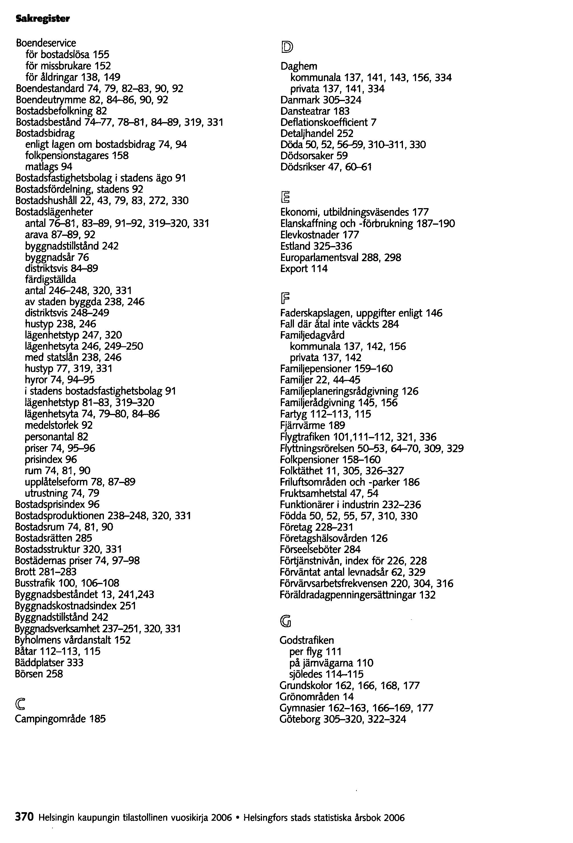 Sakregister Boendeservice för bostadslösa 155 för missbrukare 152 för åldringar 138, 149 Boendestandard 74, 79, 82-83, 90, 92 Boendeutrymme 82, 84-86, 90, 92 Bostadsbefolkning 82 Bostadsbestånd