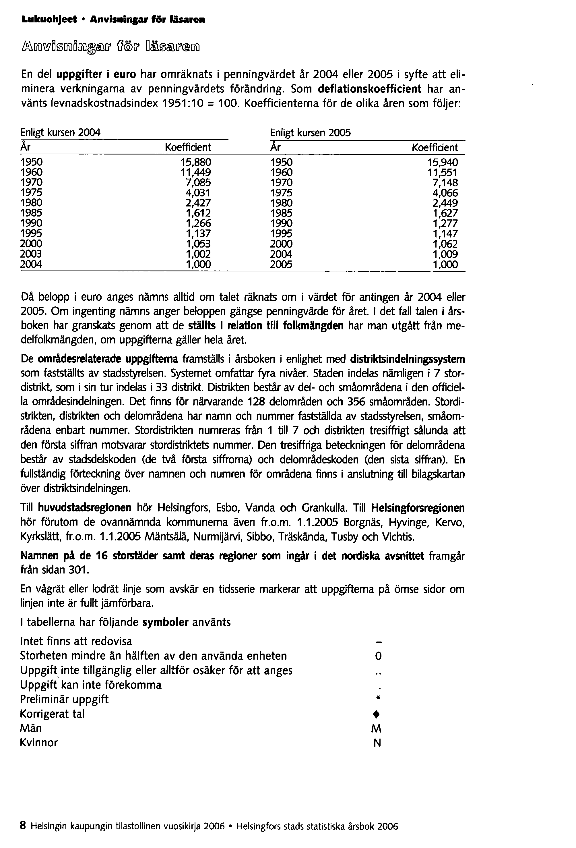 Lukuohjeet Anvisningar för läsaren En del uppgifter i euro har omräknats i penningvärdet år 2004 eiler 2005 i syfte att eliminera verkningarna av penningvärdets förändring.