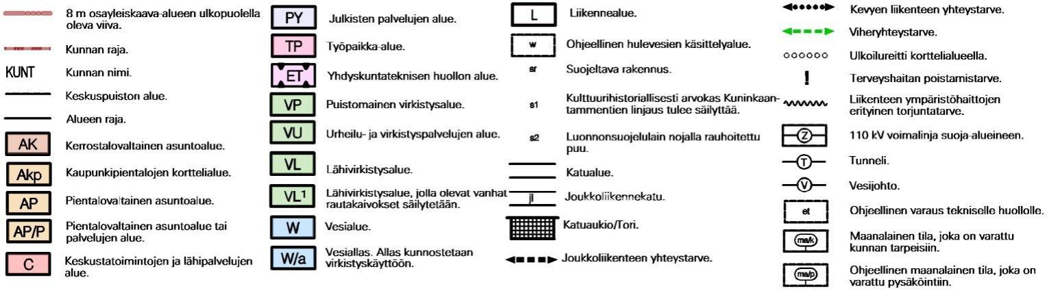 Kuninkaantammen osayleiskaavan pienennös