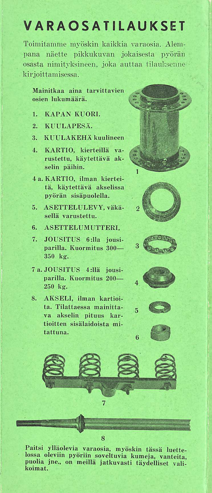 VARAOSATILAUKSET Toimitamme myöskin kaikkia varaosia. Alempana näette pikkukuvan jokaisesta pyörän osasta nimityksilleen, joka auttaa tilauksenne kirjoittamisessa.