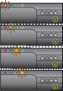 (jatkoa) Yhdistelmän kuvaus / Valoyhdistelmä Virta-valo on päällä ja mustesäiliöiden valot vilkkuvat yksi toisensa jälkeen vasemmalta oikealle.