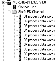 PROFINETillä projektointi PROFINET IO -ohjaimen projektointi 5 Vedä nimi "MDX61B+DFE32B" [2] hiirellä PROFINET IO/System-kohdan päälle ja anna sille PROFINET-asemanimi.