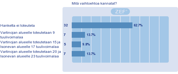 Sivu16 KUVA 18.