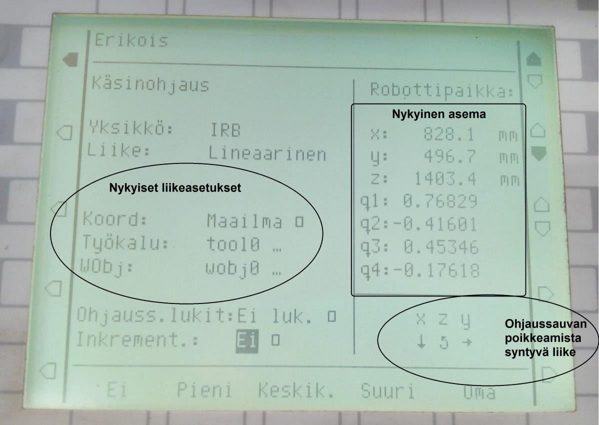 25 4.3 Käsinohjaus Manipulaattoria liikutetaan ohjaussauvalla, jossa on kolme vapausastetta, eli manipulaattoria voidaan liikuttaa kolmeen eri suuntaan samanaikaisesti.