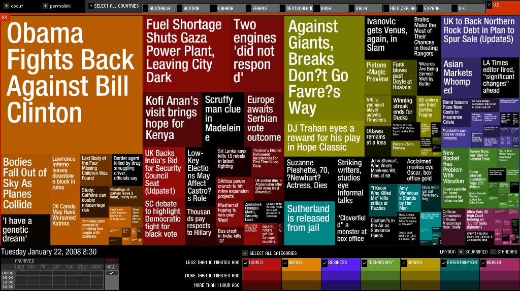 Newsmap http://marumushi.