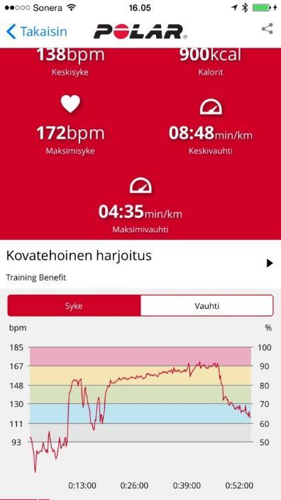 Polar Flow -sovellus Tarjoaa yhteensopivuuden älypuhelimen ja Polar A300:n välille Helpoin tapa synkroida A300 Flow -verkkopalveluun Mahdollistaa välittömän harjoitussuunnitelmien tarkastelun ja