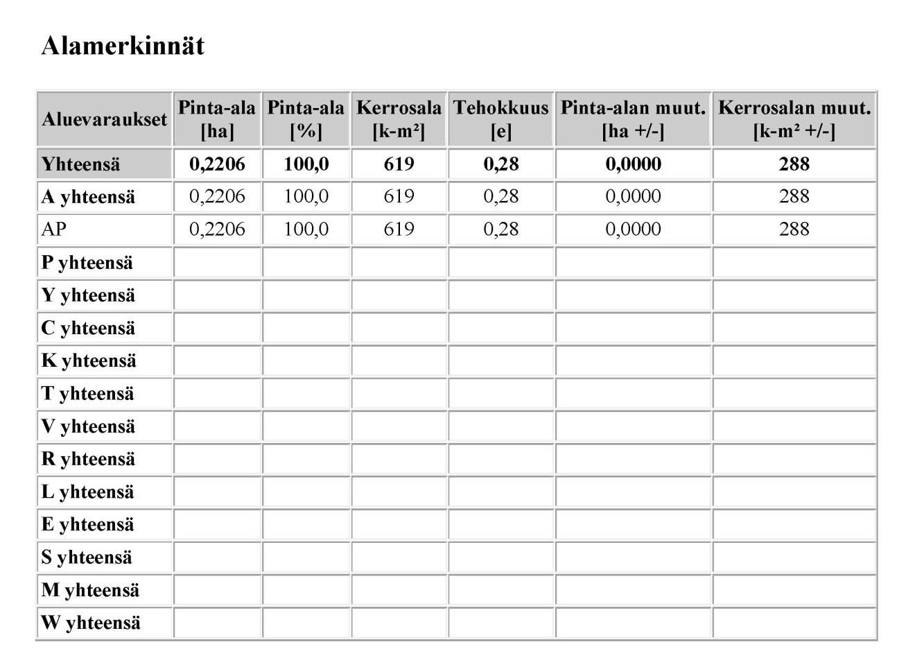 002271/ Marmoritie