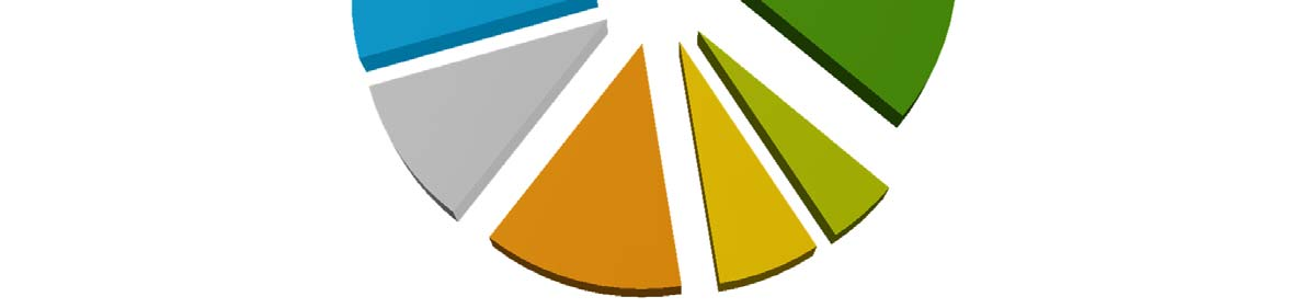 Uhanalaisten lajien jakautuminen ensisijaisen elinympäristön mukaisesti Metsät Suot Vedet Rannat Kalliot Tunturipaljakat Perinneympäristöt Elinympäristö tuntematon 0 % 23 % 36 % 6 % 10 %