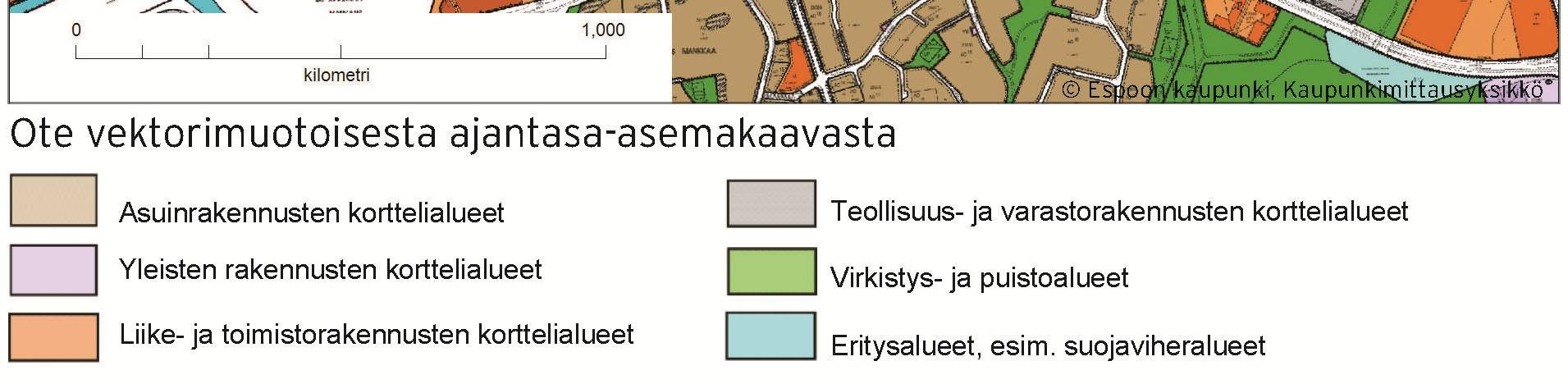 Ajantasaasemakaava - Rantaradan pohjoispuoli asemakaavoitettu 1970- luvun alussa - Rantaradan