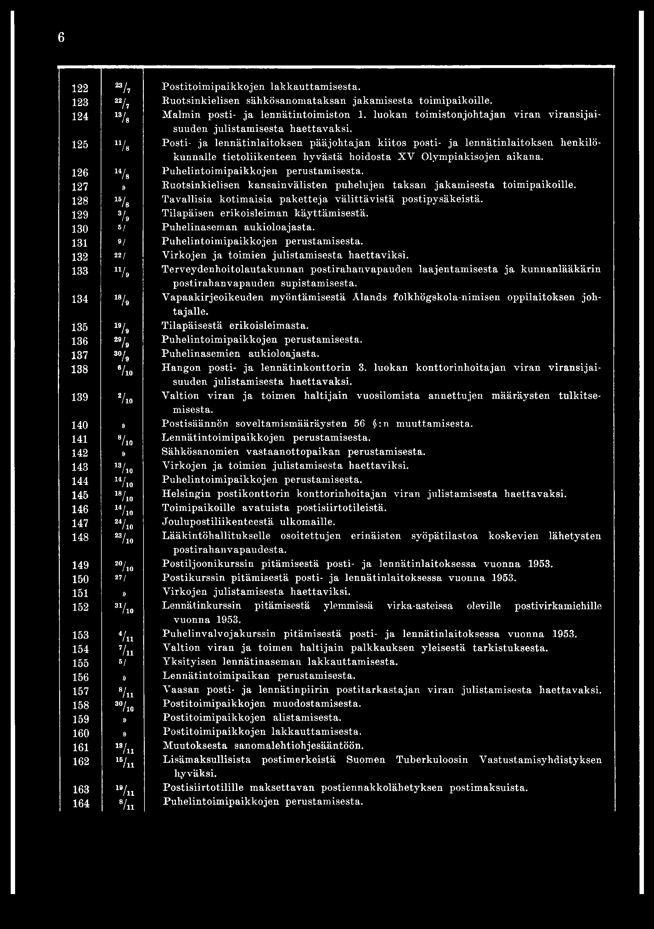 6 122 " h Postitoimipaikkojen lakkauttamisesta. 123 22/7 Euotsinkielisen sähkösanomataksan jakamisesta toimipaikoille. 124 13/8 Malmin posti- ja lennätintoimiston 1.