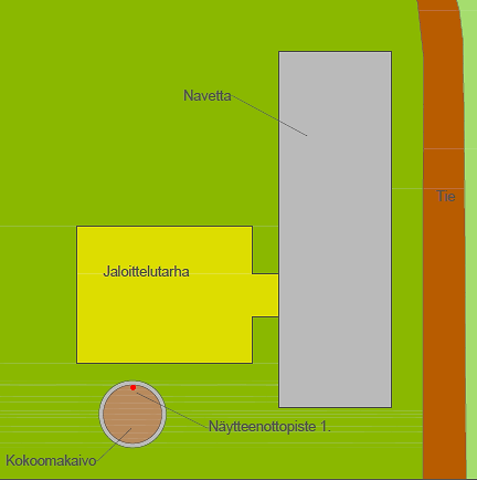 40 (74) KUVA 9. Maatilan B sijainti. Kuvakaappaus: Paikkatietoikkuna [2013b]. Karttaikkuna. Muokattu.