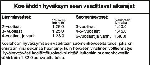 Opetuslähdön hyväksymiseen johtavat kilometriajat Lämminveriset: 2-vuotiaat 1.30,0-1.40,0 Suomenhevoset: 2-vuotiaat 2.00,0-2.