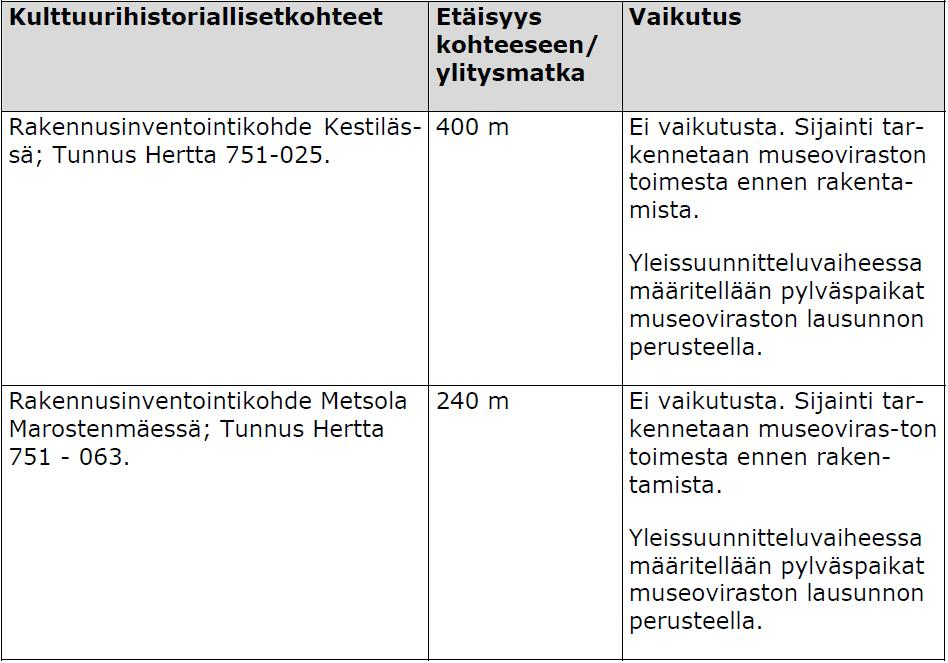 17 Voimajohdon rakentamisesta voi aiheutua haittaa alueen linnustolle pesimäja muuttoaikoina.