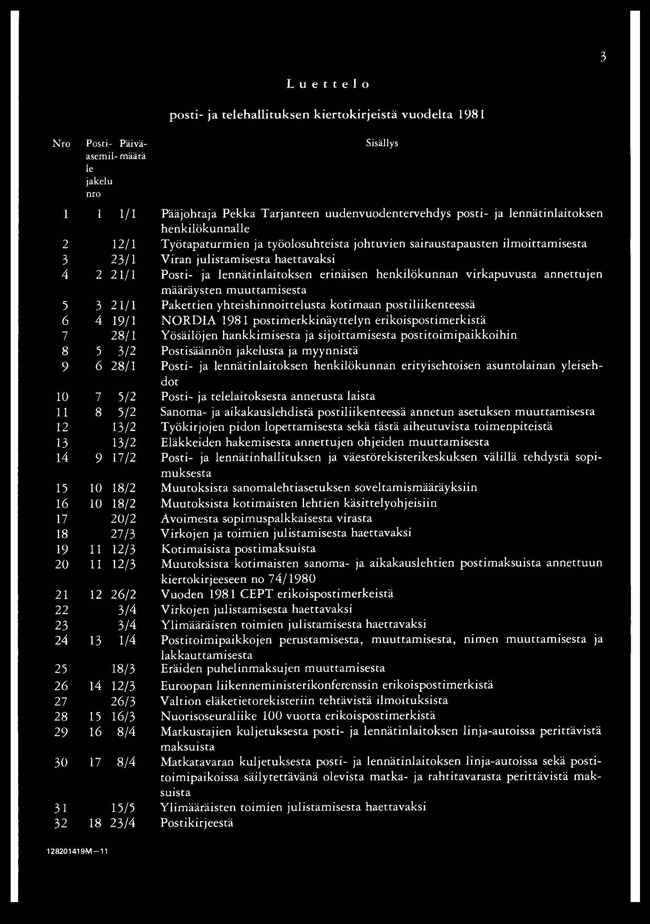 Nro Posti- Päiväasemil- määrä le jakelu nro Luettelo posti- ja telehallituksen kiertokirjeistä vuodelta 1981 Sisällys 1 i 1/1 Pääjohtaja Pekka Tarjanteen uudenvuodentervehdys posti- ja