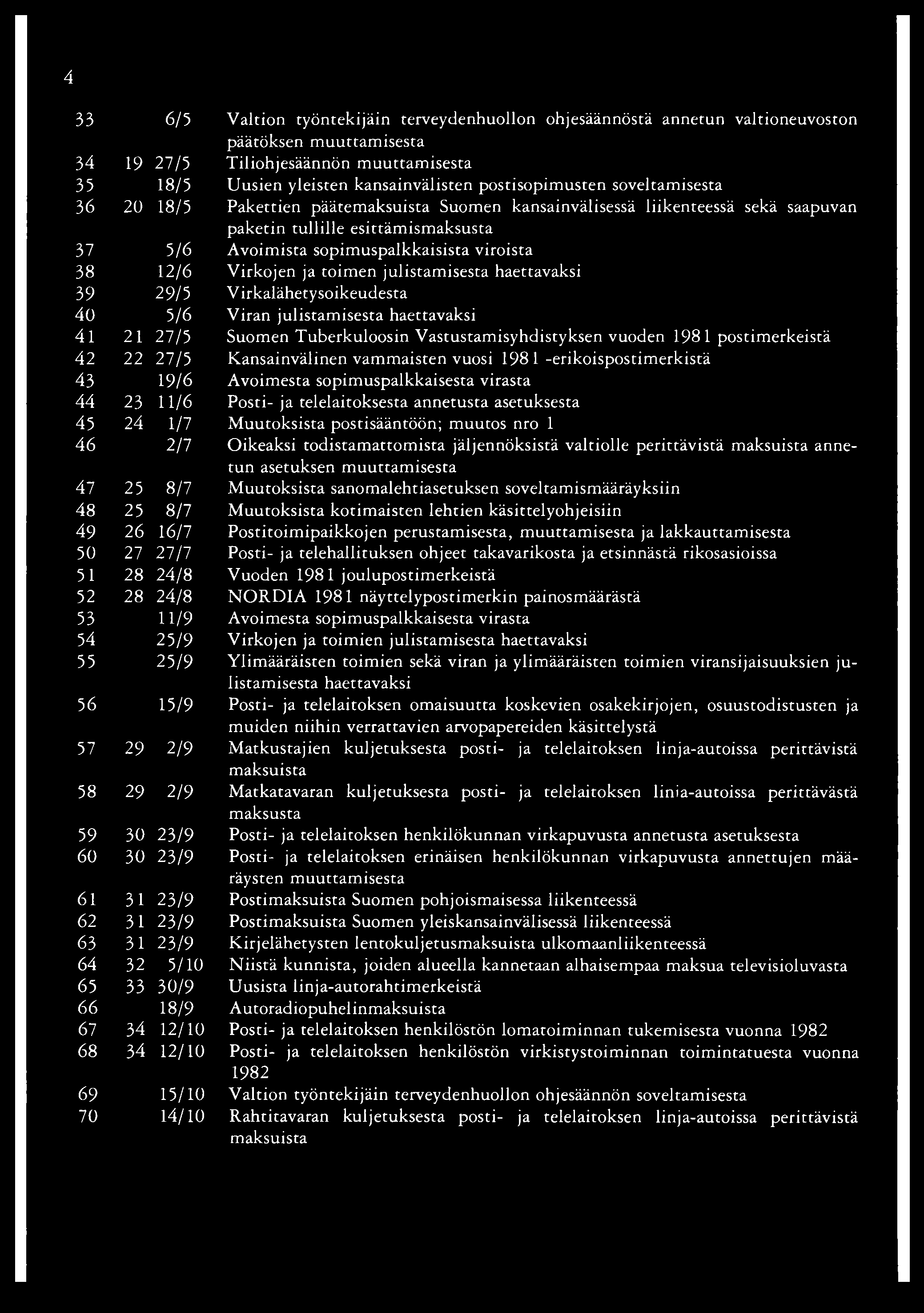 4 33 6/5 Valtion työntekijäin terveydenhuollon ohjesäännöstä annetun valtioneuvoston päätöksen muuttamisesta 34 19 27/5 Tiliohjesäännön muuttamisesta 35 18/5 Uusien yleisten kansainvälisten