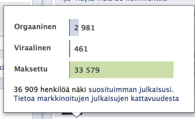 Miksi maksaa