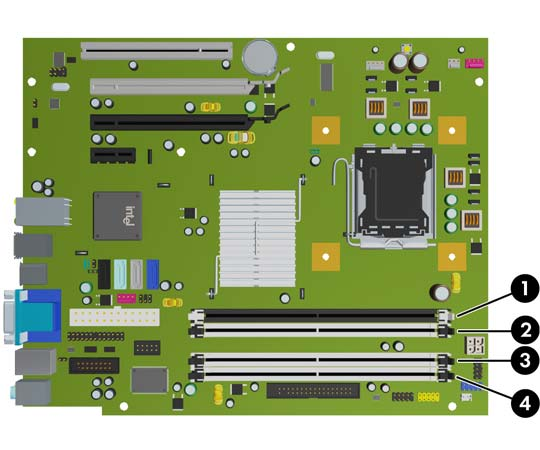 DIMM-kantoihin asentaminen Emolevyssä on neljä DIMM-kantaa, kaksi kantaa kanavaa kohden. Kantojen merkinnät ovat DIMM1, DIMM2, DIMM3 ja DIMM4.