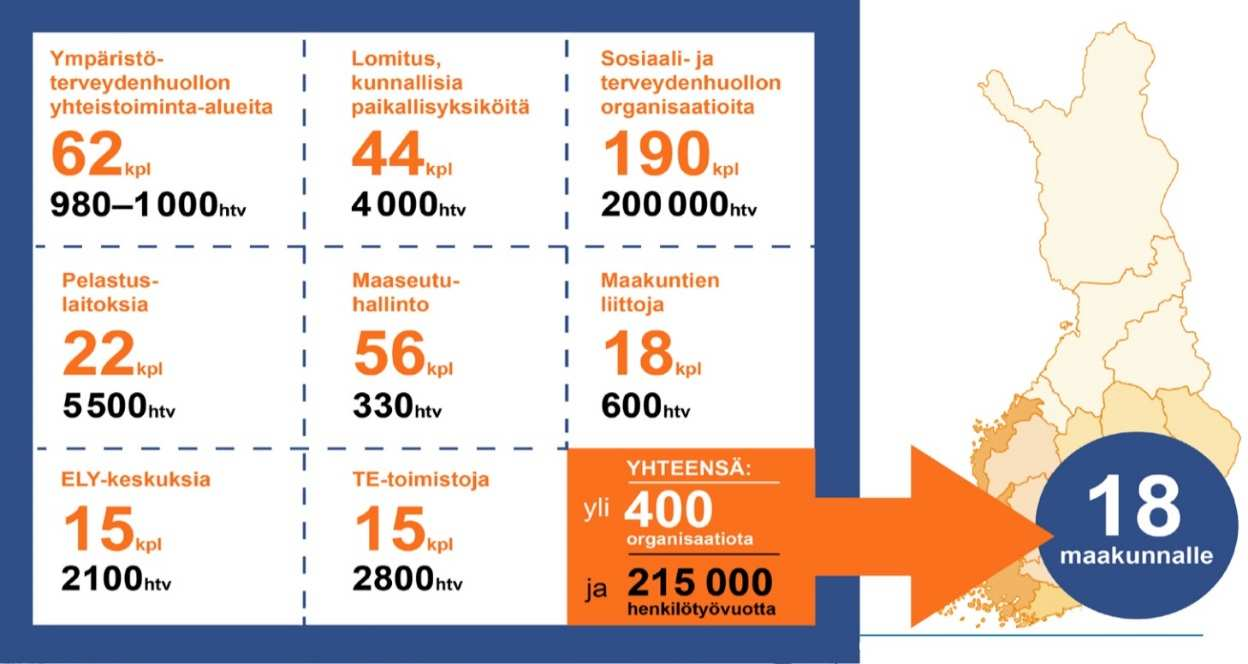 Maakuntauudistus on järkevä hallintohimmeleiden suursiivous Uudistuksesta koituu hyötyjä, jos samalla uudistetaan toimintatapoja