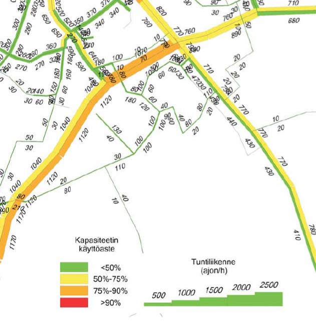 Kuva 2. Liikenne-ennuste iltahuipputuntina vuodelle 2030 / HYVLJS 2010 Laskentamallissa käytetyt nyky- ja ennustetilanteen liikennemäärät on esitetty taulukossa 1.