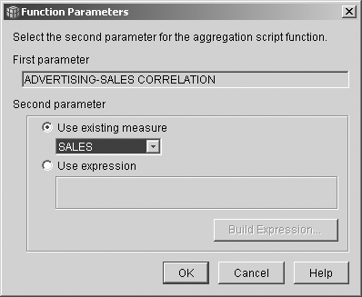 Kuva 6. Funktion parametrit -ikkuna, jossa Sales-suure määritetään toiseksi parametriksi. 8.