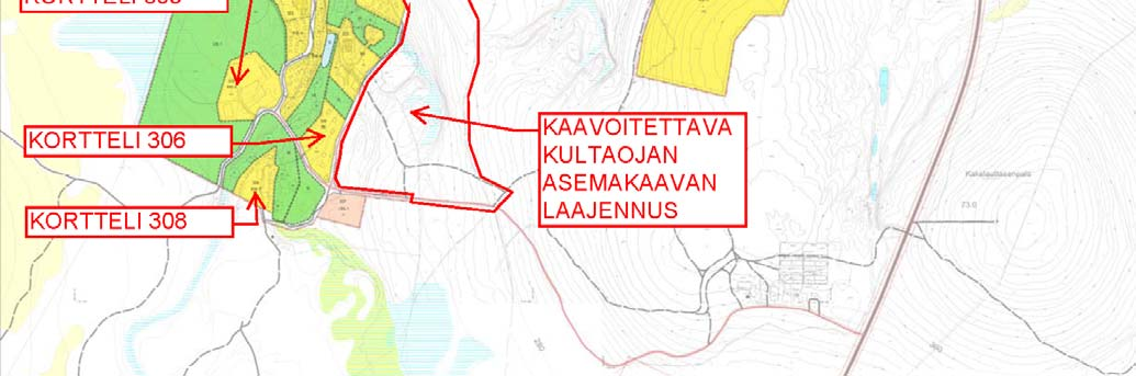 Seitap Oy Osallistumis- ja arviointisuunnitelma 1 Sodankylä Kultaojan asemakaava ja korttelien 306, 308, 309 asemakaavan