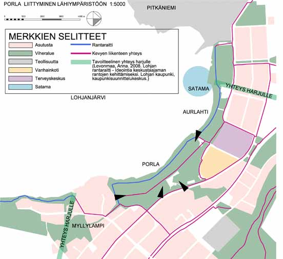 Kuva 4. Porlan liittyminen lähiympäristöön. Nuolet kuvaavat sisäänkäyntejä alueelle (Studio Terra Oy). Allasalueelta avautuvat näkymät Lohjanjärvelle ja puiston muihin osiin.