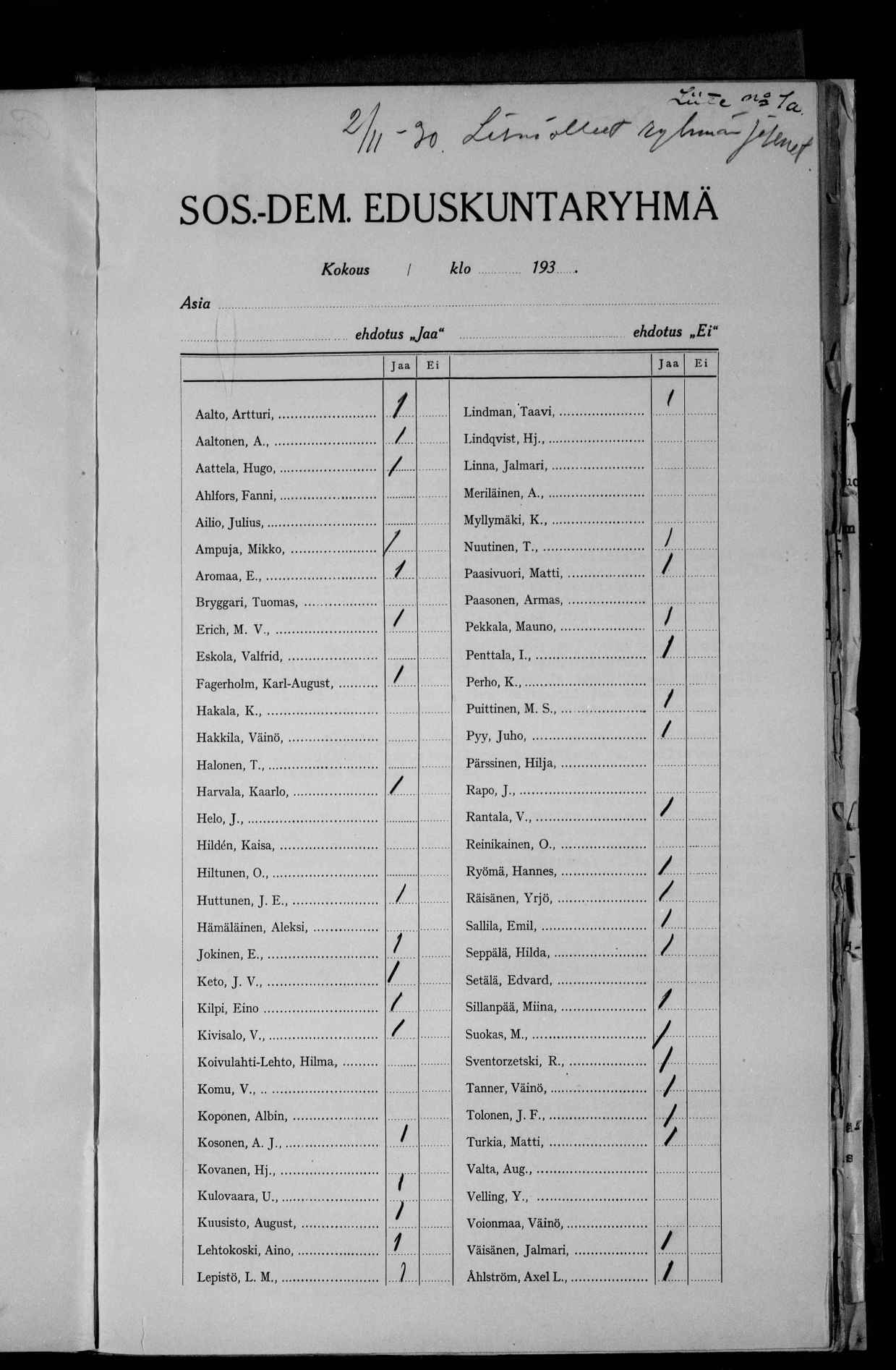 SOS.-DEM. EDUSKUNTARYHMÄ Asa Kokous klo 193. ehdotus Jaa" ehdotus E" Jaa E Jaa E Aalto, Arttur, / Lndman, Taav,... ( Aaltonen, A., Lndqvst, Hj.