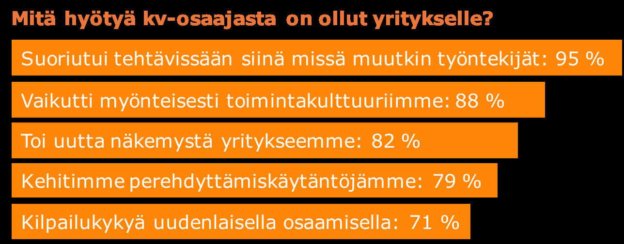 Osaaminen ja lisäresurssi merkitsevät enemmän kuin opiskelijan tausta Miksi kv-osaajia?