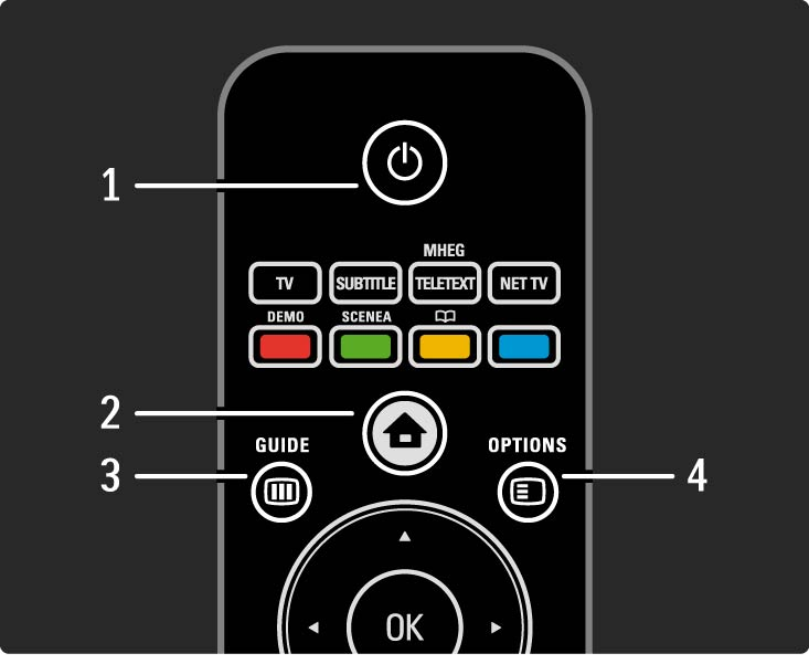 2.1.1 Kaukosäätimen esittely 1/6 1 Standby O Television virran kytkeminen tai valmiustilaan siirtyminen. 2 Home h Aloitusvalikon avaaminen tai sulkeminen.