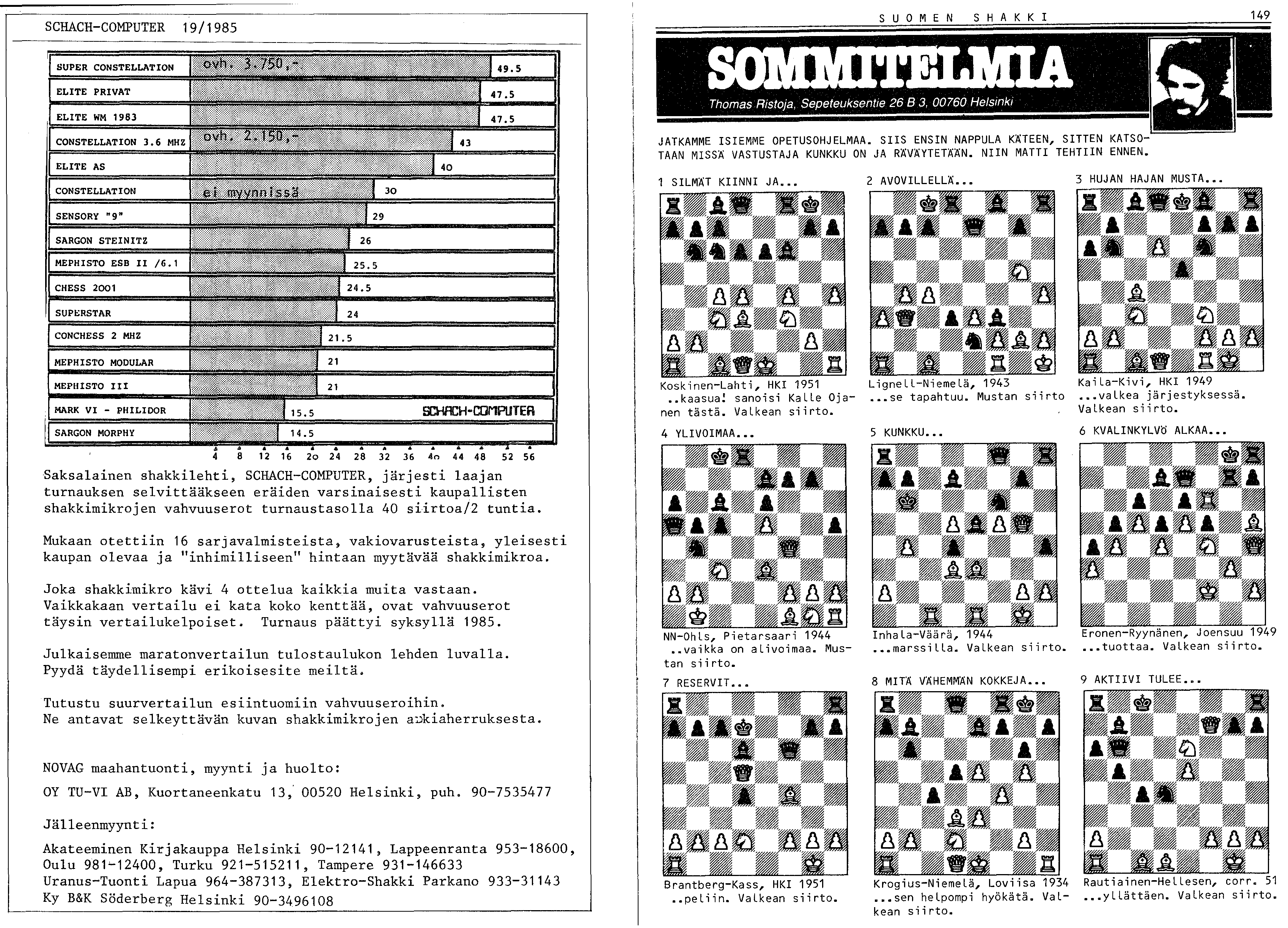 SCHACH-COMPUTER 19/1985 SUO M E N S H A K K 1 149 JATKAMME ISIEMME OPETUSOHJELMAA. SIIS ENSIN NAPPULA KÄTEEN, SITTEN KATSO TAAN MISSÄ VASTUSTAJA KUNKKU ON JA RÄVÄYTETÄÄN. NIIN MATTI TEHTIIN ENNEN.