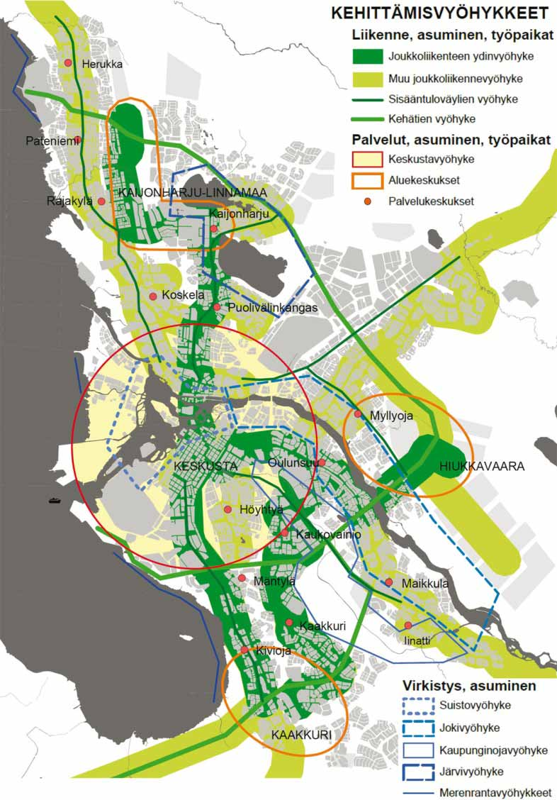 Kuva 6. Kehittämisvyöhykkeet.