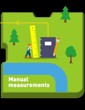 EnMonCon- Environmental monitoring solution EnMonCon tietokanta Raportointi