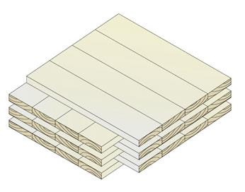 7 1.5 Keskeiset käsitteet CLT CLT-levyt ovat massiivipuusta valmistettuja rakennusmateriaaleja, jotka koostuvat ristikkäin liimatuista lamelli- eli puulevykerroksista.