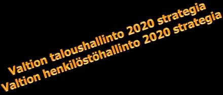 Selkeät roolit ja vastuut Sujuva arki Kehitämme ja kehitymme yhdessä Taloushallinnon strategian 2020 toimeenpano Strategian toimeenpanon kohta 2: Toimijoiden roolit, vastuut ja työnjako Toimijat,