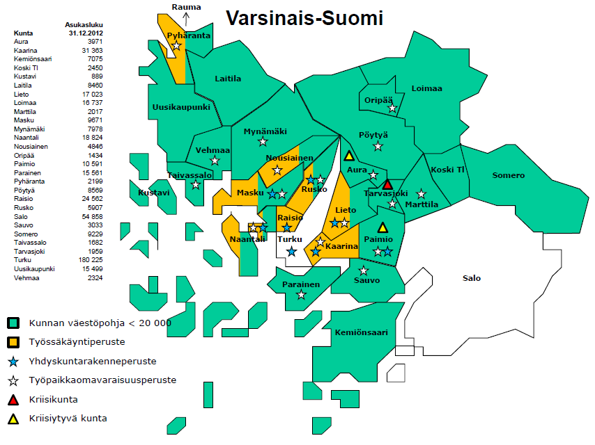 Kuntarakenne ja yhteistoimintavaihtoehtoja koskevat