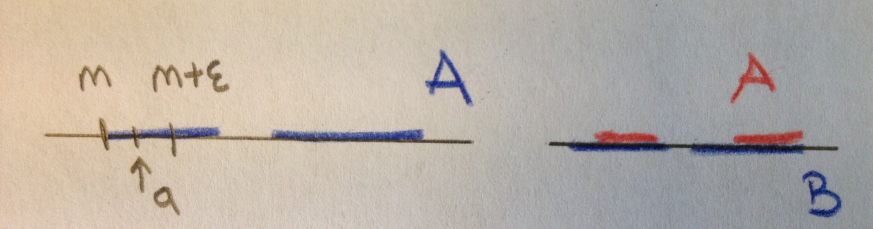 (2) inf = min (3) inf jos ja vain jos :ssa on pienin luku. Tällöin inf = min. (4) Jos B, niin inf inf B ja sup sup B. Laajennettu reaalilukujoukko R = R { } { } = [, ].