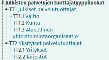 Mihin tuottajatyyppiluokkaan kuuluvat kansalaisjärjestöt?