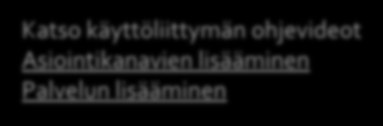 Tiedot tuotetaan PTV:hen näin Q3 2016 MANUAALISESTI PTV-KÄYTTÖLIITTYMÄN KAUTTA Selkeä ja ohjeistettu käyttöliittymä PTV-tietojen tuottamiseen Valmiita yhteiskäyttöisiä pohjakuvauksia Katso