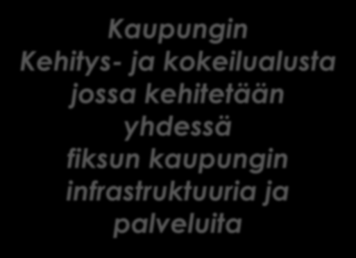 FIKSU KALASATAMA Kaupungin Kehitys- ja kokeilualusta jossa kehitetään yhdessä fiksun
