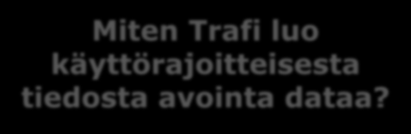 Tunnistetaan, määritellään ja kuvataan hallinnoitavat tietovarannot. Tunnistetaan datasta potentiaalia perustuen asiakastarpeeseen.