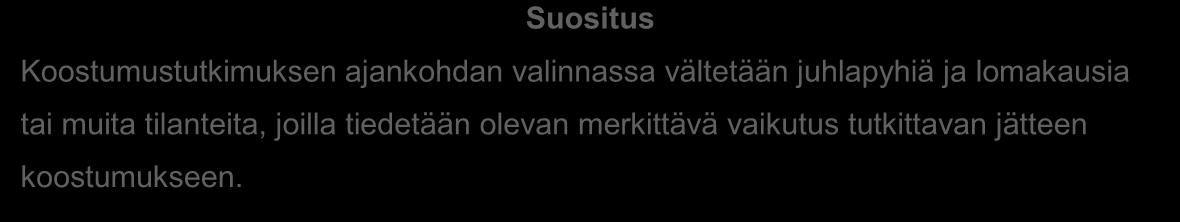 10 Sekajätteen viikkokertymien vaihtelut pääkaupunkiseudulla vuosina 2010-2013 7000 6000 5000 Viikoittainen jätekertymä (t) 4000 3000 2000 1000 0 1 3 5 7 9 11 13 15 17 19 21 23 25 27 29 31 33 35 37