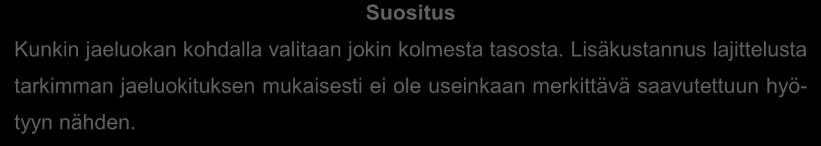 27 Suositus Kunkin jaeluokan kohdalla valitaan jokin kolmesta tasosta. Lisäkustannus lajittelusta tarkimman jaeluokituksen mukaisesti ei ole useinkaan merkittävä saavutettuun hyötyyn nähden.