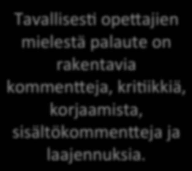 Palautteesta Palau:een tehtävä on ohjata suuntaamaan kohb tavoi:eita ja saavu:amaan ne.