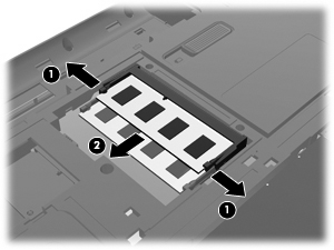 8. Nosta muistimoduulipaikan kantta (2) poispäin tietokoneesta. 9. Jos olet vaihtamassa muistimoduulia, irrota nykyinen muistimoduuli: a. Vedä muistimoduulin sivuilla olevia pidikkeitä (1) ulospäin.