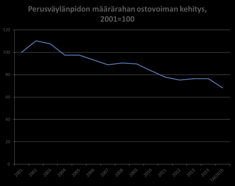 lvm.fi 22.1.