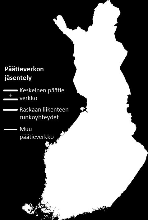 19 Keskeinen päätieverkko (8 492 km) sisältää tärkeimmät kansainväliset reitit ja kattavan TEN-T -verkon. KVL raskas on keskimäärin yli 150 ajon/vrk.